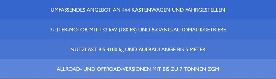 Tabelle mit allen Inhalten zu den Neufahrzeugen von IVECO